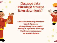 Dzieci w strojach ludowych świętują, gdy jest Chiński Nowy Rok. Kalendarz księżycowy sprawia, że data się zmienia.