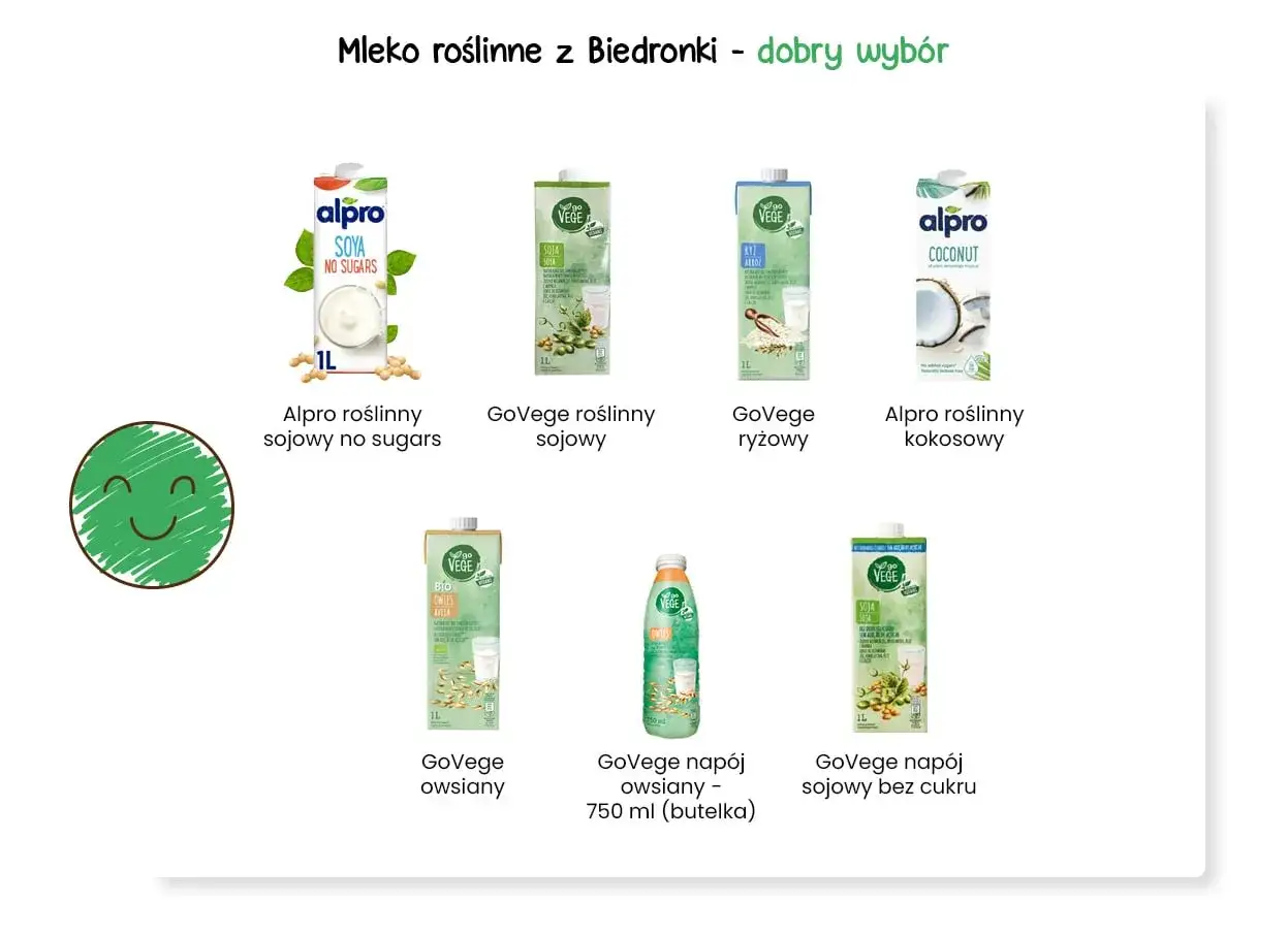 skład mleka sojowego etykieta